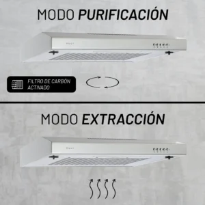 NUUR CAMPANA EXTRACTORA DECORATIVA PARED 80CM ACERO CAMEXPA80A